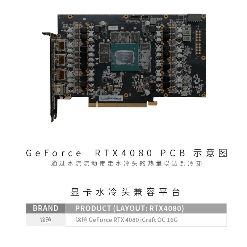 Bykski N-MX4080IC-X GPU Bloğu  - Rtx 4080 Water Cooling Block incelemesi ve fiyatı