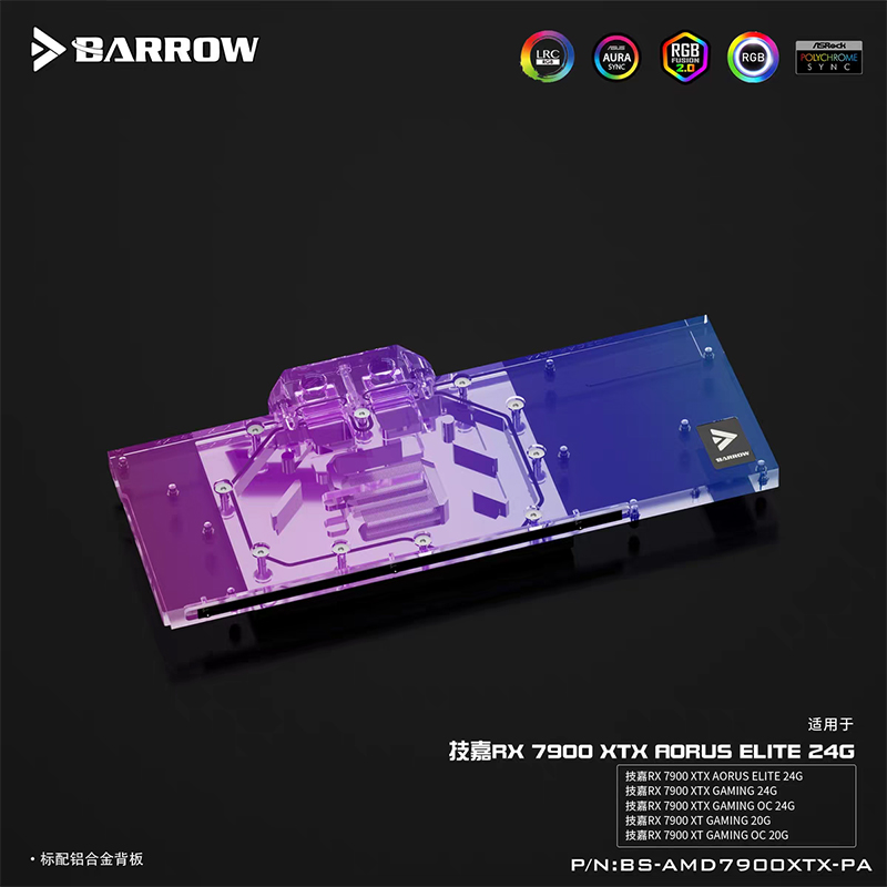 BARROW Su Bloğu Gigabyte RX 79 - Rx 7900 Xt 20Gb incelemesi ve fiyatı