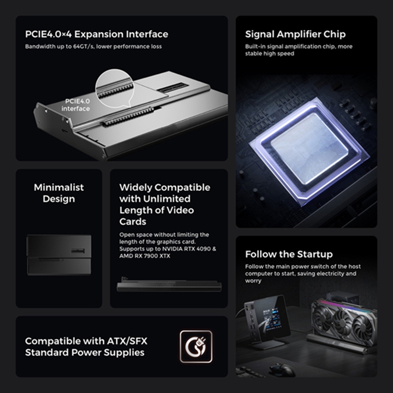 DEG1 Harici GPU Bağlantı İstas - Oculink Gpu Dock Station incelemesi ve fiyatı