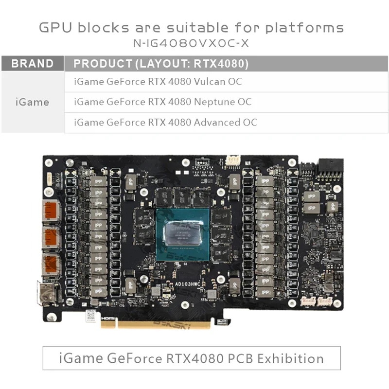 Bykski, Colorful IGame RTX 408 - Rtx 4080 Water Cooling Block incelemesi ve fiyatı