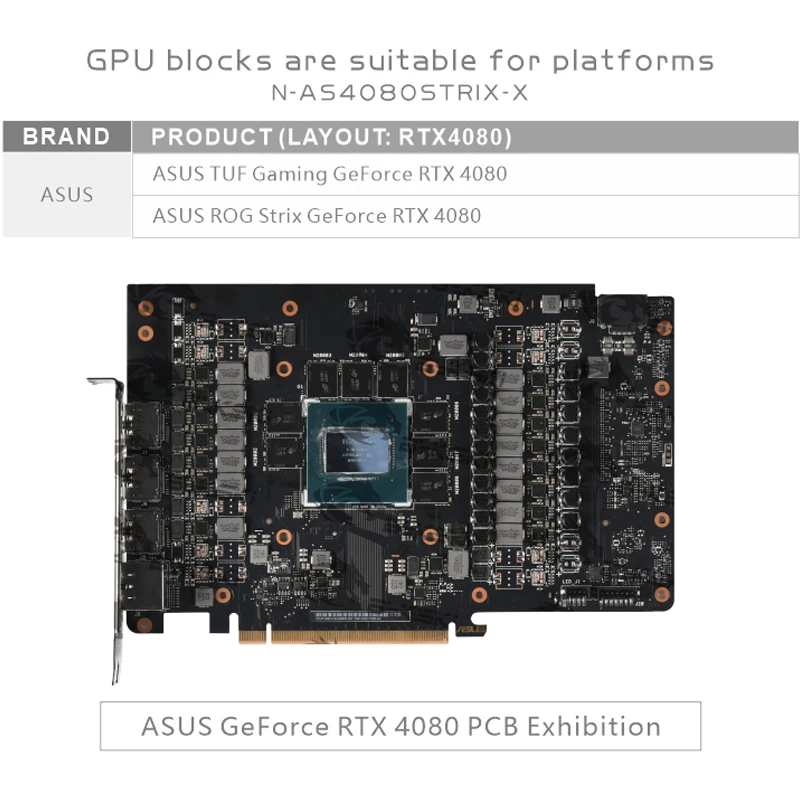 Bykski GPU Bloğu ASUS RTX 4080 - Rtx 4080 Water Cooling Block incelemesi ve fiyatı