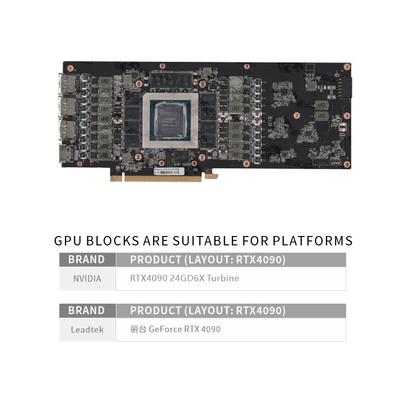 Bykski N-RTX4090-X GPU Su Bloğ - Rtx 4090 Water Block Full Cover incelemesi ve fiyatı